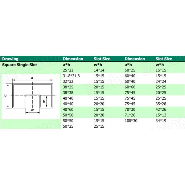 Квадратные трубы канала нержавеющей стали щетки зеркала декоративные определяют поручень трубки слота