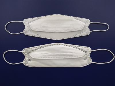 Manufacturer Stock 4 ply Respirator Buy Kn95 N95 Face Mask Price