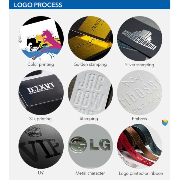 Deluxe Magnetic Watch Box 4'' X 4'' X 2-1/4'' Cardboard Gift Smart Watch Packaging Gift Box