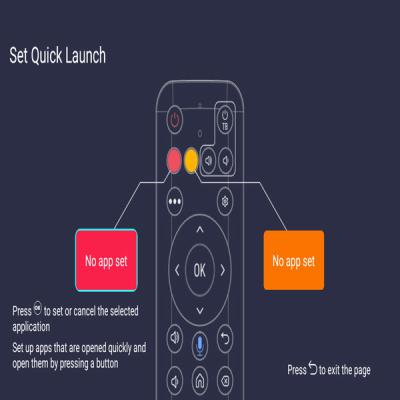 4GB Ram IPTV Stream Box Remote Control Iptv Streaming Box