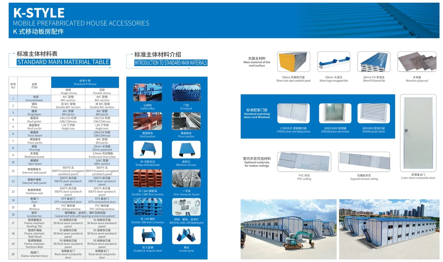 K Type Steel Structure Prefab House for Worker Accommodation, Temporary Office, Dormitory and Large Scale Engineering Projects