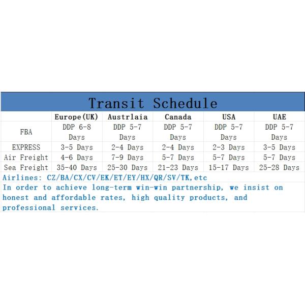 Worldwide Logistics Express Door To Door Services UPS DHL Международный курьерский агент для FedEx