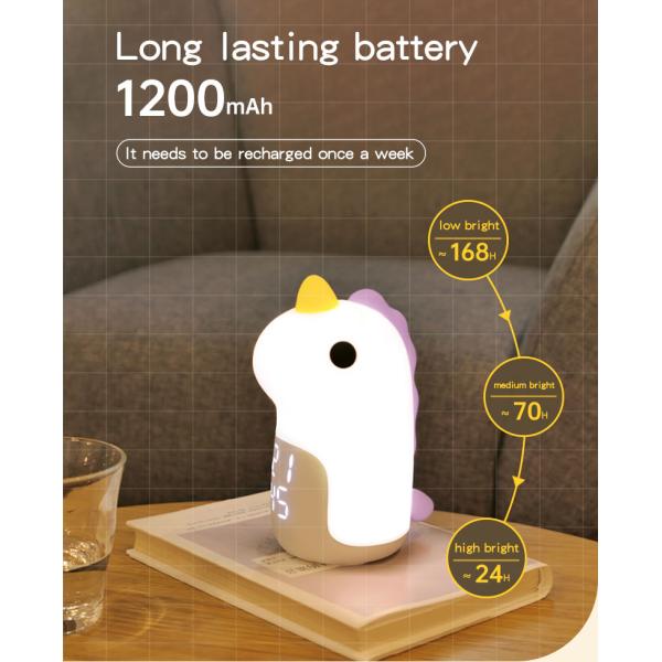Mini Smart Unicorn Silicone Luz Noturna Alarme Relógio Suporte Dimmer Desenhos personalizados