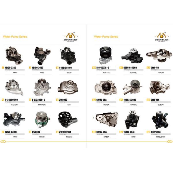 8976027730 ISUZU Fvr Запчасти ISUZU Дизельный двигатель 6HE1 6HH1 Водяная нассос с прокладкой
