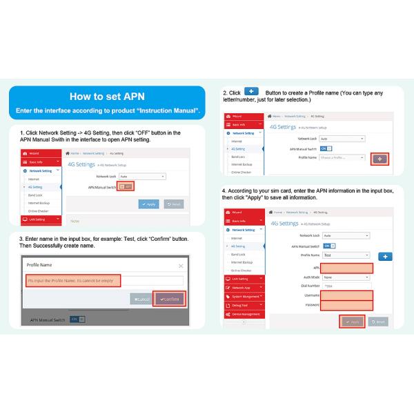 1200mbps двойной радиотелеграф ATT t мобильный WCDMA LTE FDD TDD Wifi маршрутизатора диапазона 5G
