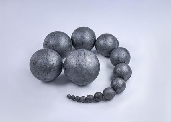20mm 80mm 160mm Cast Iron Ball Steel Forged Ball Grinding Media Chrome Cast-iron Ball For Mills Grinding Technology Casting