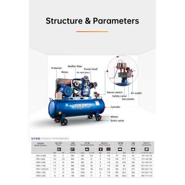 2HP 100L Mobile 2 Cylinder Belt Driven Air Compressor with Wheels Gas Type Air 0.7CBM Mobile