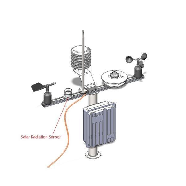 Aluminum Alloy Optical Sensor for Solar Radiation 4-20 mA Output Theory