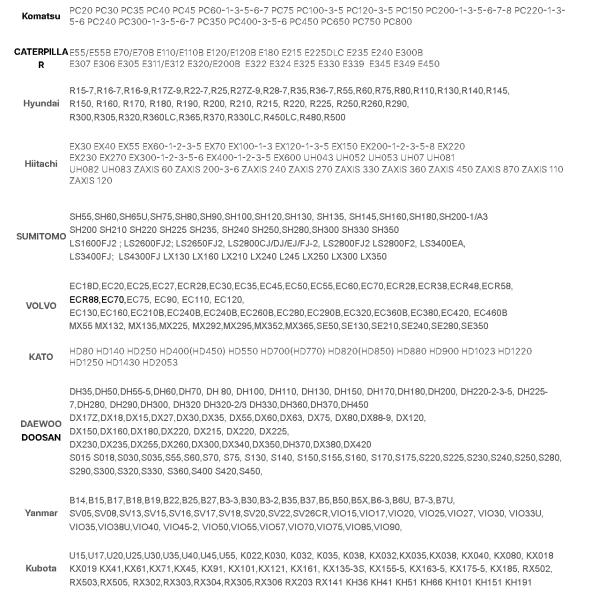 K3v112dtp Hpv112 Excavator Hydraulic Pump Parts Replacement Cylinder Block Valve Plate Pition Shoe