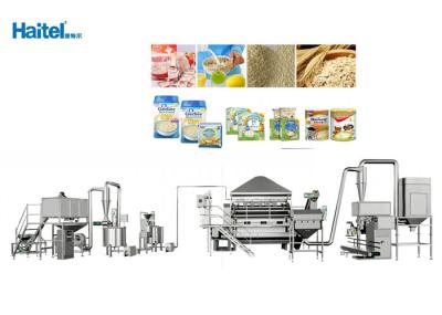 Pressão de trabalho industrial 0.8mpa do vapor do equipamento de processamento do comida para bebê