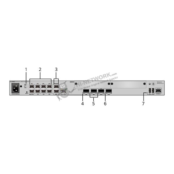 Huawei AR6710-L8T3TS1X2 Network Switch with 2*GE Combo WAN 1*10GE(SFP+) WAN and 8*GE LAN Ports