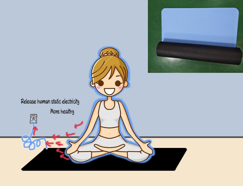 Eco-friendly TPE Two Layer Earth Yoga Mat With 15ft Grounding Cord