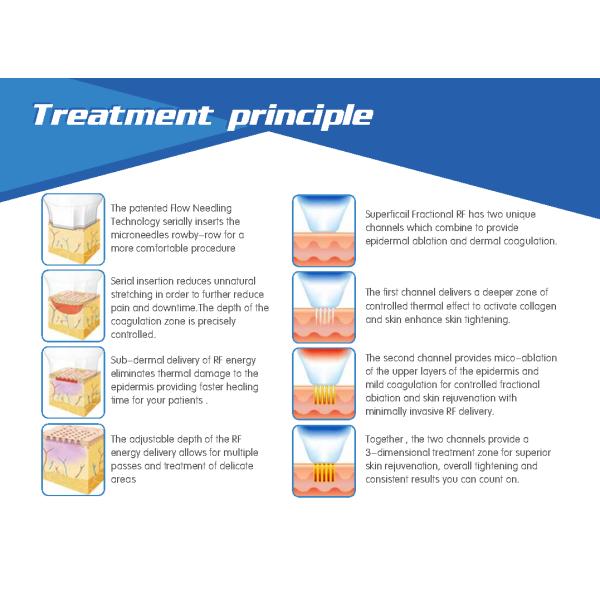 OEM /ODM service micro needle fractional rf microneedle machine