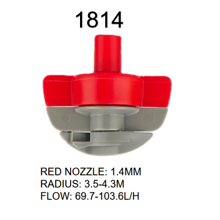 Automatic Sprinklers for Agriculture and Forestry Irrigation Rotation Efficiency