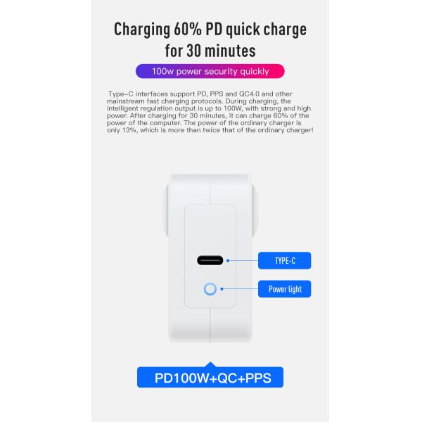100W GaN PD Charger with 1A+2C Ports EU Plug for Laptops