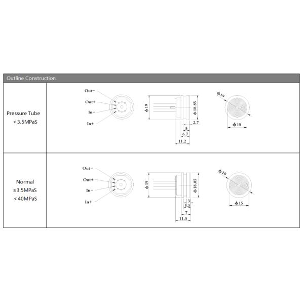 HT26 1.5mA 100mv Силиконовый пиезорезистивный датчик давления с выбираемым четырехцветным силиконовым проводом