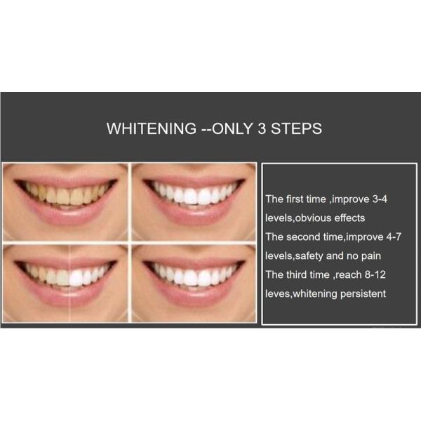 Зубы забеливая для домашней пользы сделанной в наборе Китая самом лучшем качественном забеливая