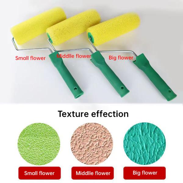 Plastic PP Handle Professional Polyester Foam Paint Roller Brush for Painting Services