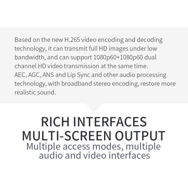 FTTN SQ-802E High Definition Video Conferencing Terminal 1080P60 Dual Channel