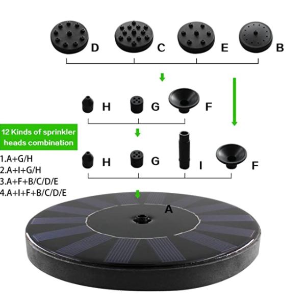 Free Standing 7V 1.5W Solar Birdbath Water Fountain