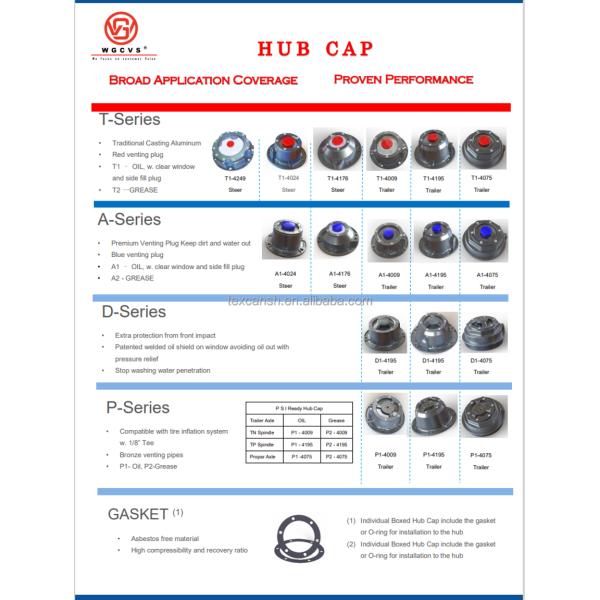 Replace/Repair Purpose T1-4195 Oil Hubcap T2-4195 Grease Hub Cap for TP Axle Trailer