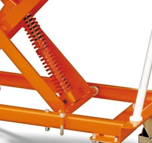 O manual ativado mola Scissor a plataforma manual do elevador da capacidade do trole 210kg do elevador