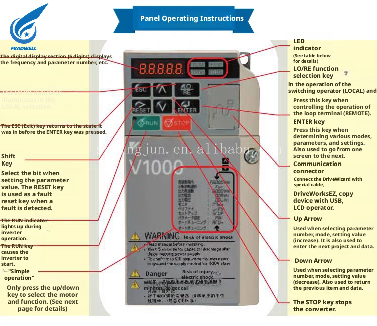 V1000 Vector Control Frequency Inverter 0.1kW-18.5kW Single Phase To Three Phase VFD