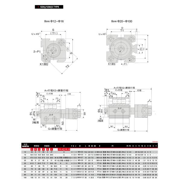 High Precision Aluminum Pneumatic Cylinders Long Life Span Wear - Resisting Ring