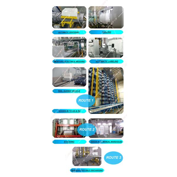 Законченная система управления связки для индустрии химического волокна