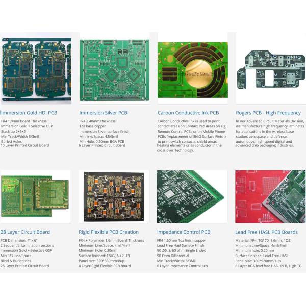 PCB гибкого трубопровода золота погружения платы с печатным монтажом профессионального Polyimide FPC гибкий