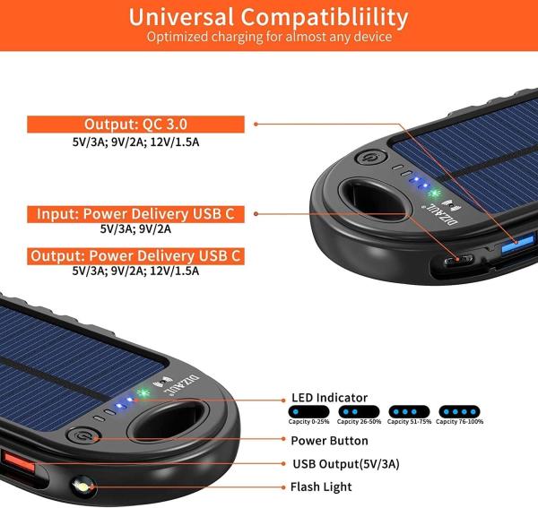 18W 10000mAh Solar Powered Power Bank USB C Charger OEM
