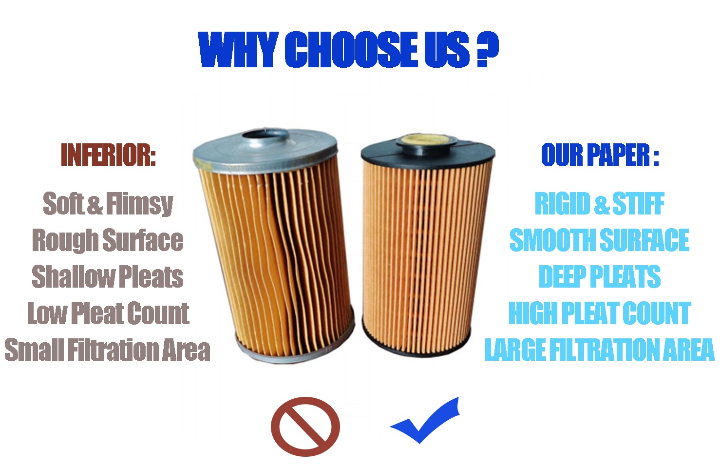 P628802 Home / Car HV Filter Paper OEM Size For Truck Engine