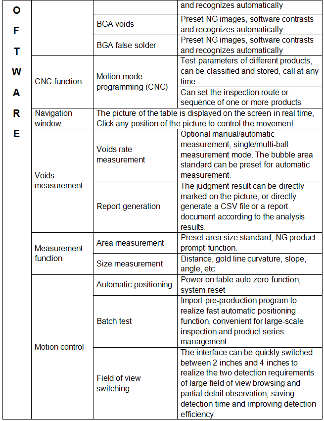 High Quality X-Ray Solution X6600 Microfocus X-Ray Inspection System Manufacturer