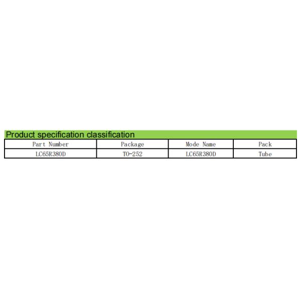 11A 650V 340mΩ TO-252 MOSFET высокой мощности для переключения заряда
