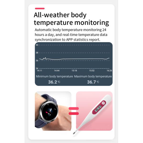 Corazón Rate Blood Pressure 1.3inch del oxígeno de la sangre del Smart Watch del Smart Watch del silicón F75