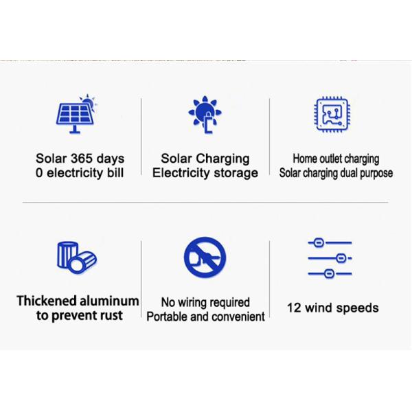 Chargeable AC вентилятора панели солнечных батарей поручая 3 стойкость Eco дружелюбное