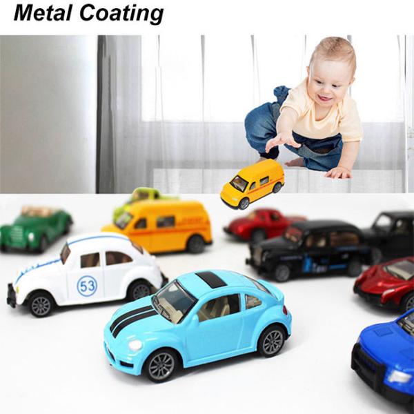 Высокотеплостойкая термоустойчивая акриловая смола для высокотемпературного отверждения