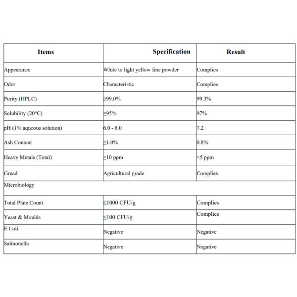 Food Grade Seaweed Oligosaccharides Regulating Intestinal Health