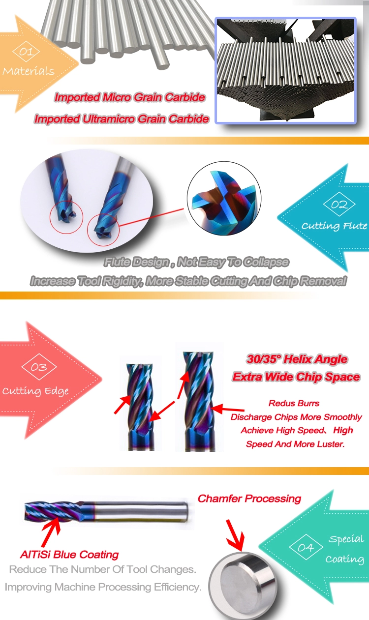 Жесткий металл плоский квадратный карбидный CNC фрезерный резач Металлический лицевой канавкой фрезерный вольфрам