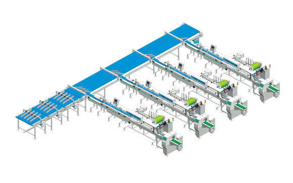One-to-four 90 Degree Automatic Tray Loading and Sorting Packaging Line