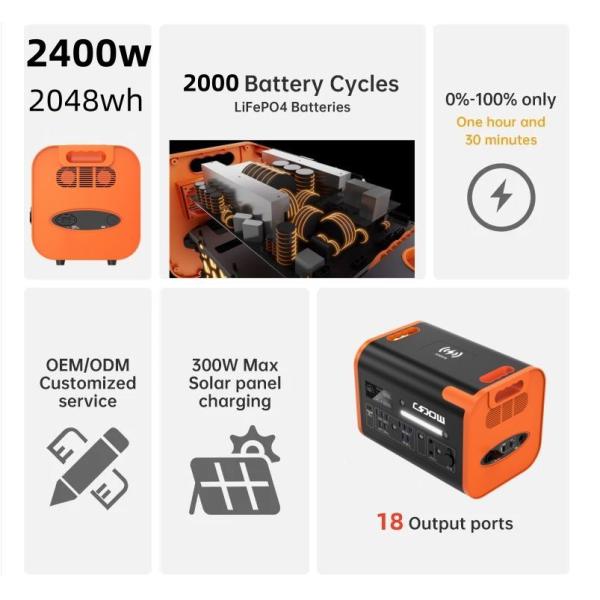 2200W Constant Power Can Drive 4000W Outdoor Camping Portable Battery Power Station