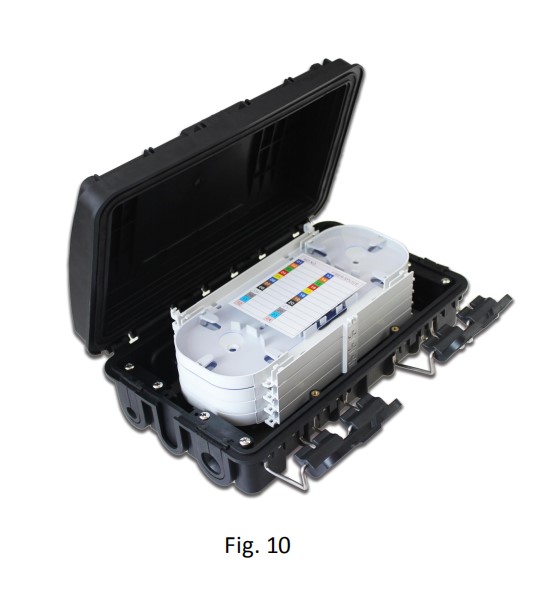 Водоустойчивое Yogel FTTH 96 вырезает сердцевина из закрытия соединения оптического волокна