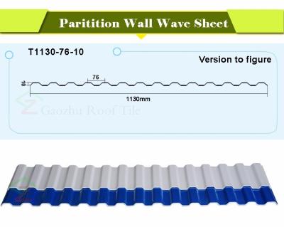 Plastic PVC Wall Board For Farming Wall Corrugated Weather Board