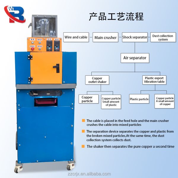 Customized Household Waste Copper Wire Crushing And Separating Machine Small Scrap Wire Granulator