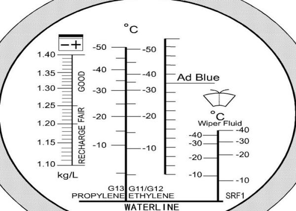 Emission Adblue Refractometer Green Black Rubber Easy Focus Calibrate Sturdy
