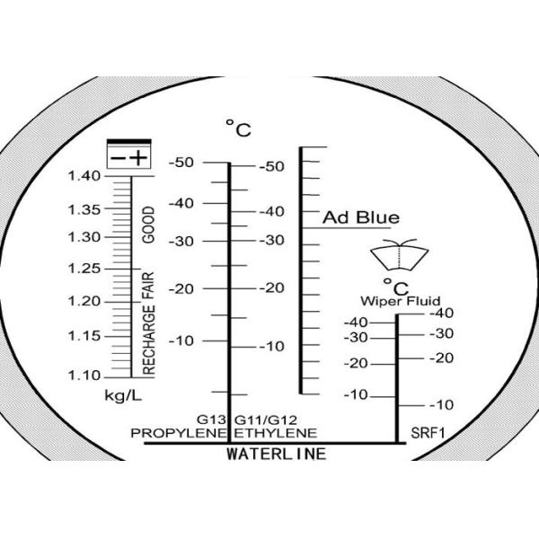 Emission Adblue Refractometer Green Black Rubber Easy Focus Calibrate Sturdy