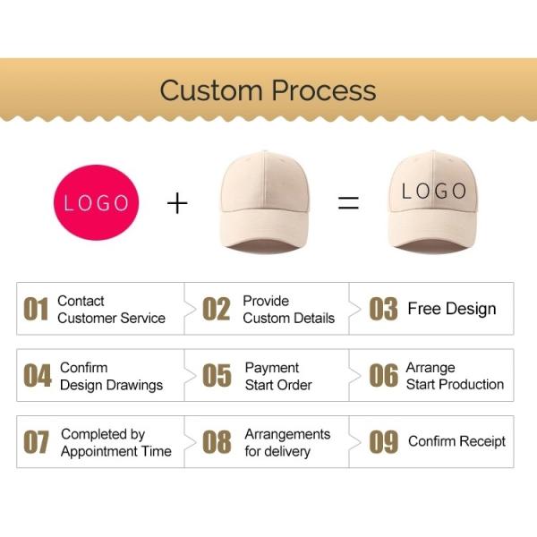 Логотип заплаты шляпы папы людей 100% хлопок 60CM случайный резиновый