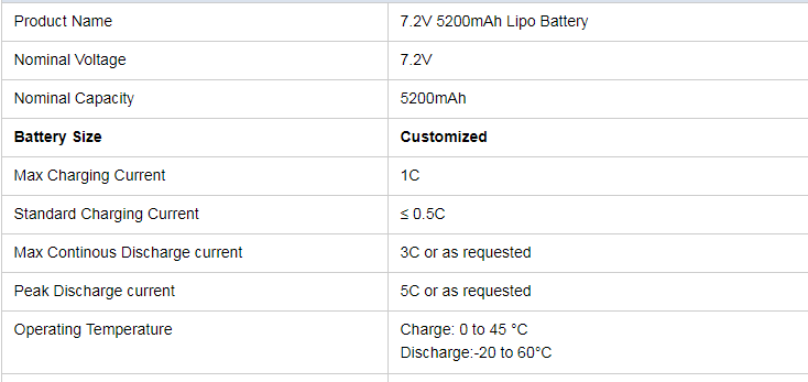 OEM 7.4v 5.2ah Emergency Light Lithium Battery Pack 3C 1000 Cycles THLB Battery