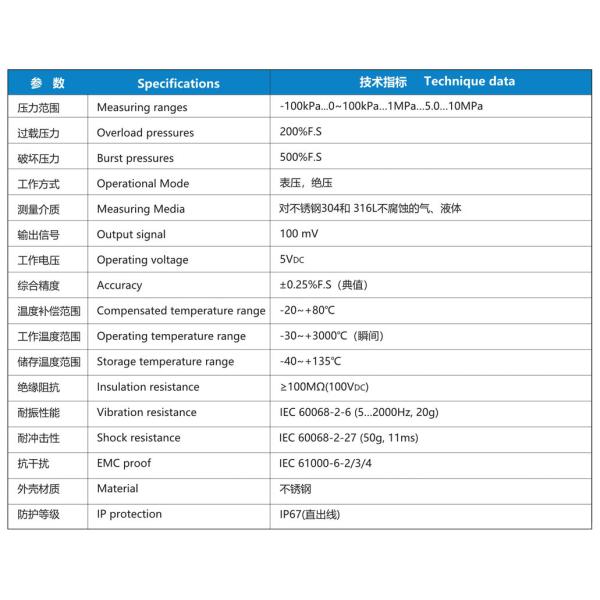 NS-3 Series Small Water Pressure Transmitter High Frequency  Pressure Sensitive Switch
