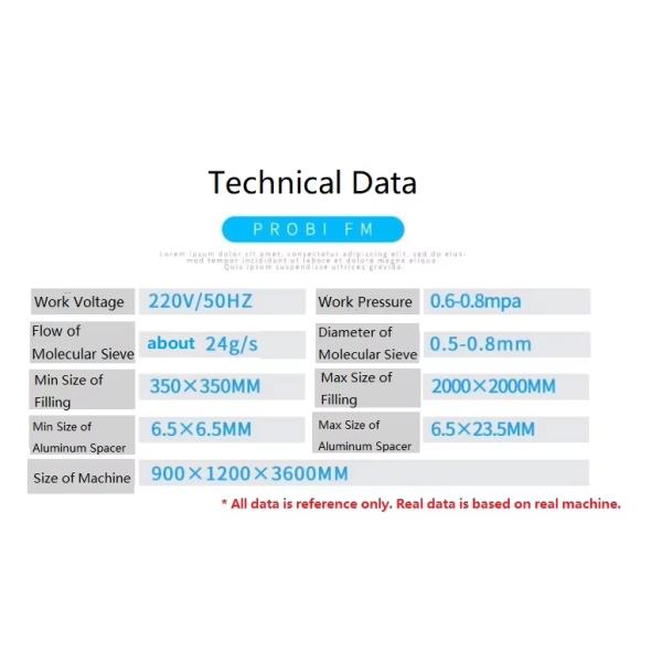 Фабрика прямая продажа полностью автоматическая молекулярная ситовая машина для наполнения